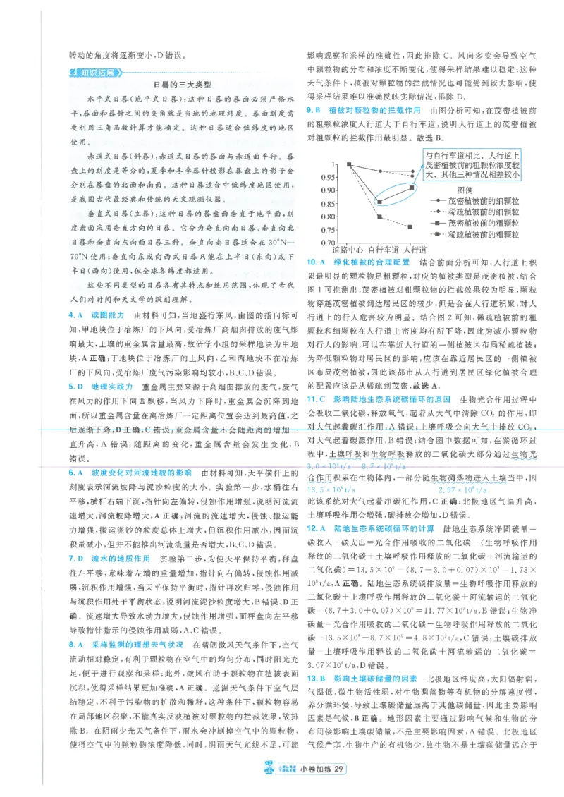 2小卷加练册新高考&middot;地理_高中三年全科资料_高中_高中1_2026版天星教育《金考卷-小题狂练》新高考九科全套首发_2026版金考卷小题狂练地理（新高考）