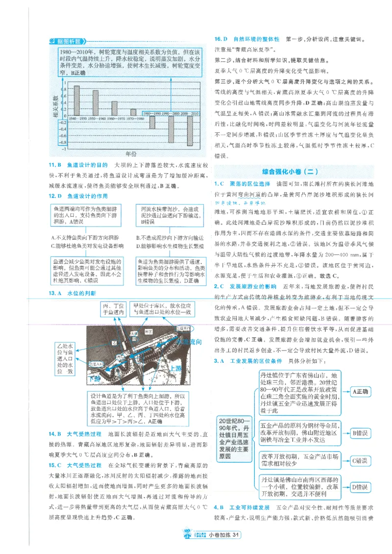 2小卷加练册新高考&middot;地理_高中三年全科资料_高中_高中1_2026版天星教育《金考卷-小题狂练》新高考九科全套首发_2026版金考卷小题狂练地理（新高考）
