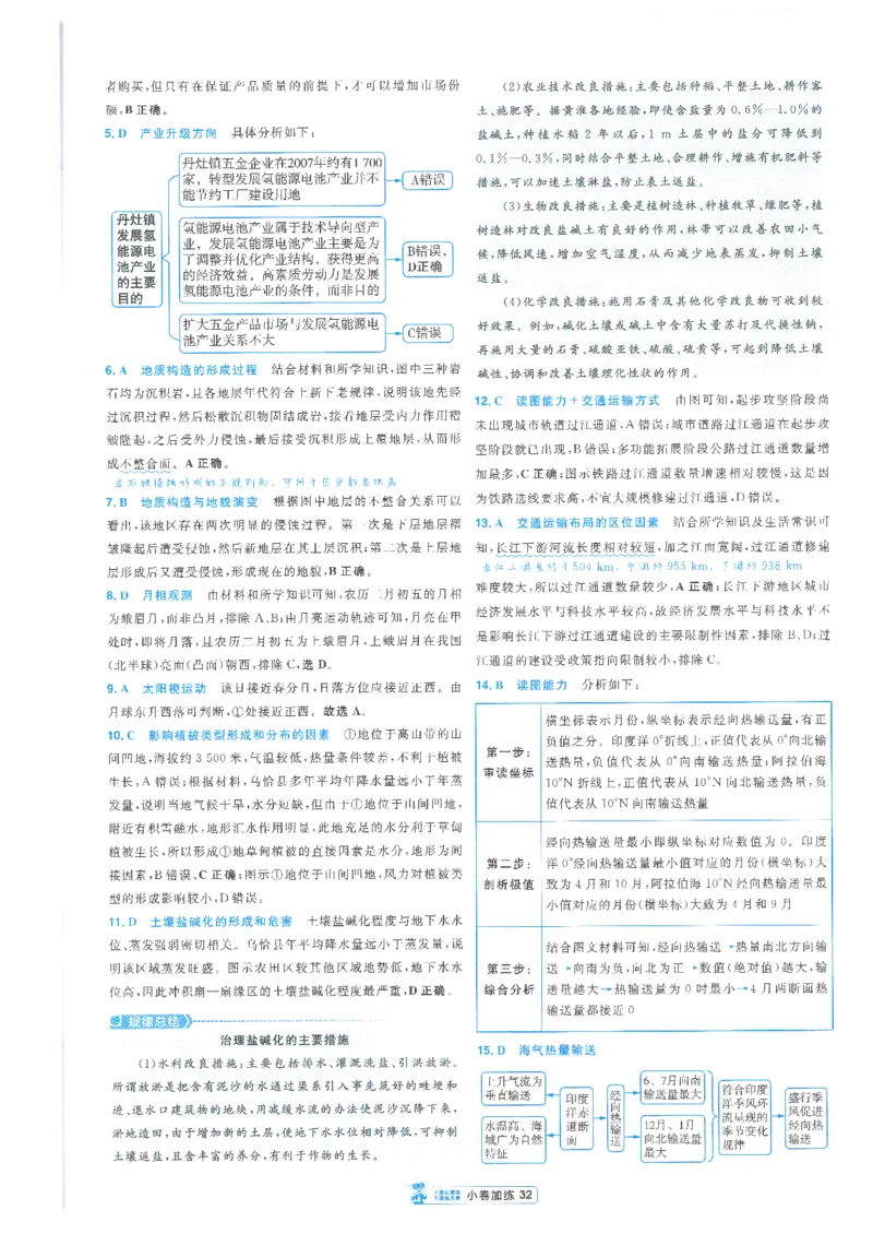 2小卷加练册新高考&middot;地理_高中三年全科资料_高中_高中1_2026版天星教育《金考卷-小题狂练》新高考九科全套首发_2026版金考卷小题狂练地理（新高考）