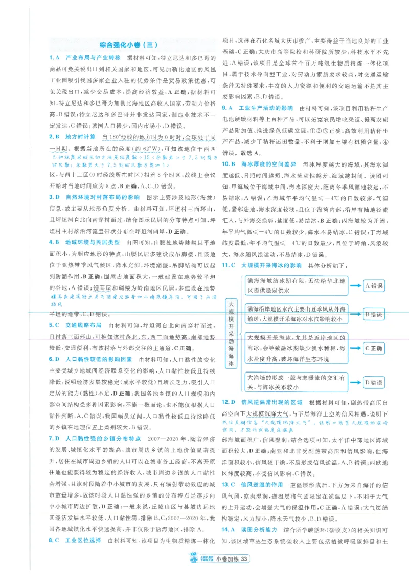 2小卷加练册新高考&middot;地理_高中三年全科资料_高中_高中1_2026版天星教育《金考卷-小题狂练》新高考九科全套首发_2026版金考卷小题狂练地理（新高考）