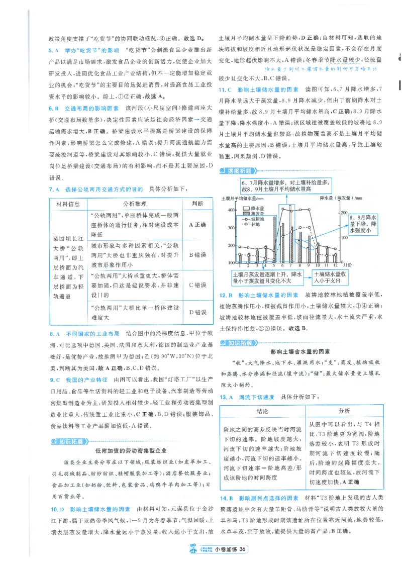 2小卷加练册新高考&middot;地理_高中三年全科资料_高中_高中1_2026版天星教育《金考卷-小题狂练》新高考九科全套首发_2026版金考卷小题狂练地理（新高考）