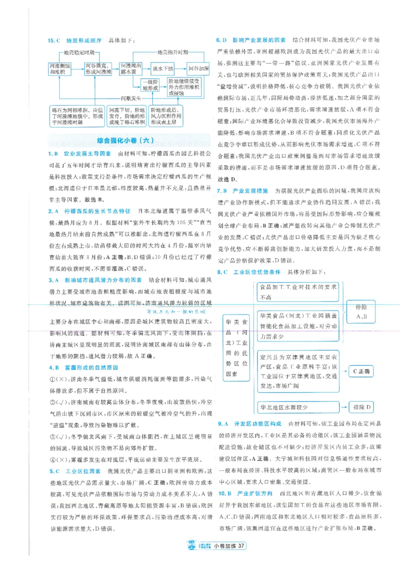 2小卷加练册新高考&middot;地理_高中三年全科资料_高中_高中1_2026版天星教育《金考卷-小题狂练》新高考九科全套首发_2026版金考卷小题狂练地理（新高考）