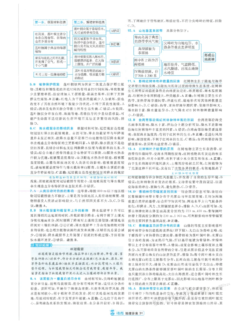 3答案解析册新高考&middot;地理_高中三年全科资料_高中_高中1_2026版天星教育《金考卷-小题狂练》新高考九科全套首发_2026版金考卷小题狂练地理（新高考）