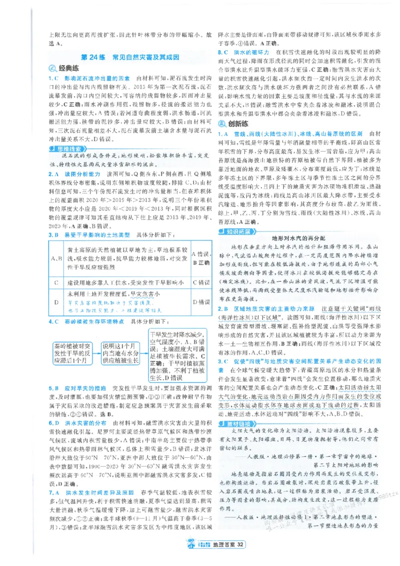 3答案解析册新高考&middot;地理_高中三年全科资料_高中_高中1_2026版天星教育《金考卷-小题狂练》新高考九科全套首发_2026版金考卷小题狂练地理（新高考）