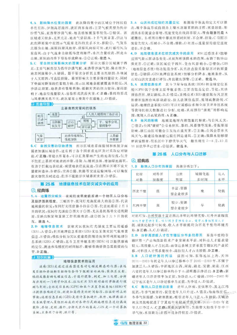 3答案解析册新高考&middot;地理_高中三年全科资料_高中_高中1_2026版天星教育《金考卷-小题狂练》新高考九科全套首发_2026版金考卷小题狂练地理（新高考）