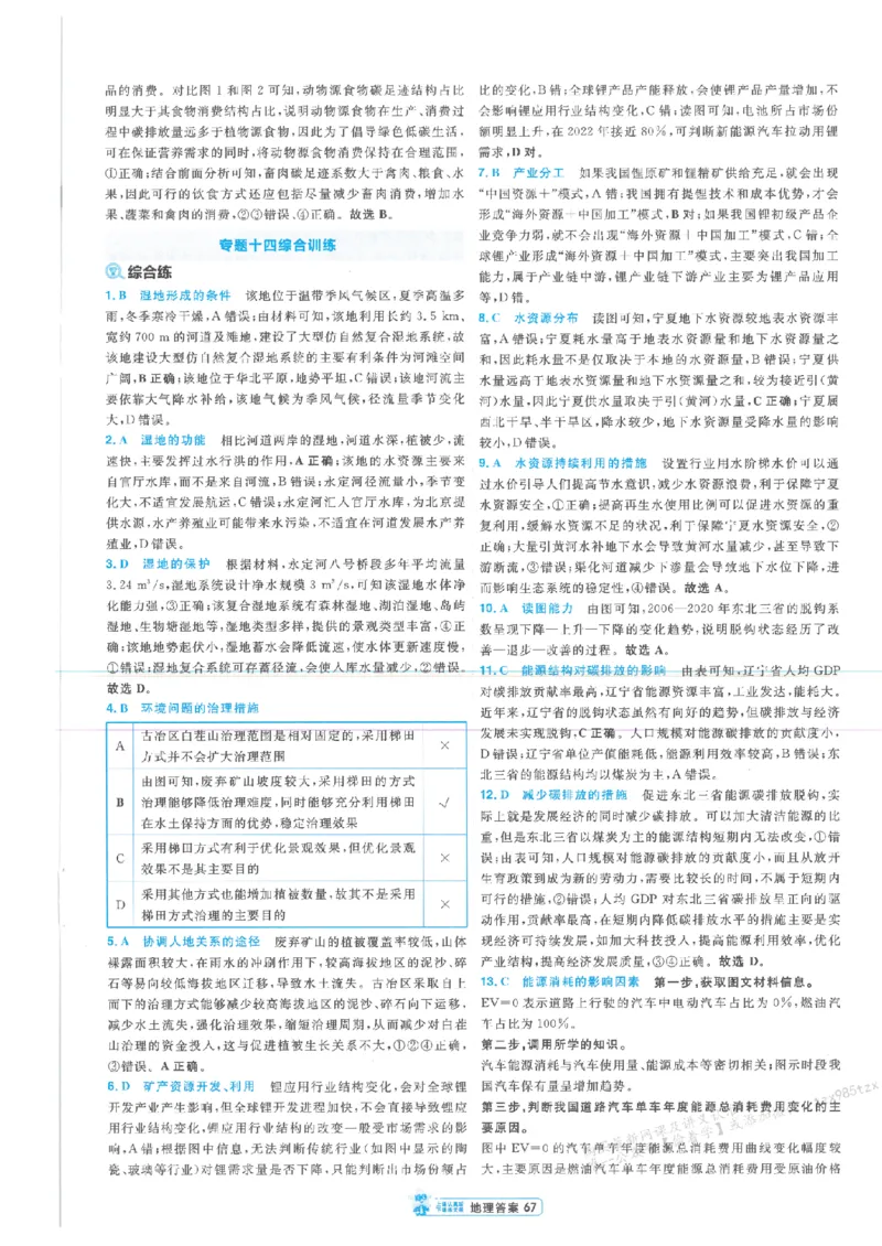3答案解析册新高考&middot;地理_高中三年全科资料_高中_高中1_2026版天星教育《金考卷-小题狂练》新高考九科全套首发_2026版金考卷小题狂练地理（新高考）