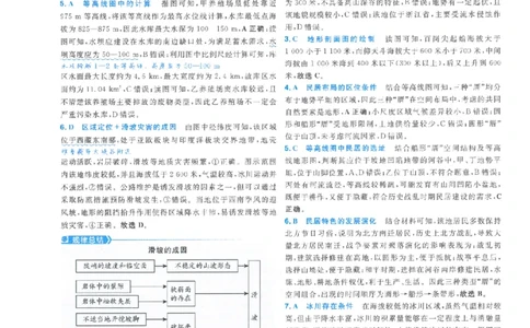 3答案解析册新高考&middot;地理_高中三年全科资料_高中_高中1_2026版天星教育《金考卷-小题狂练》新高考九科全套首发_2026版金考卷小题狂练地理（新高考）