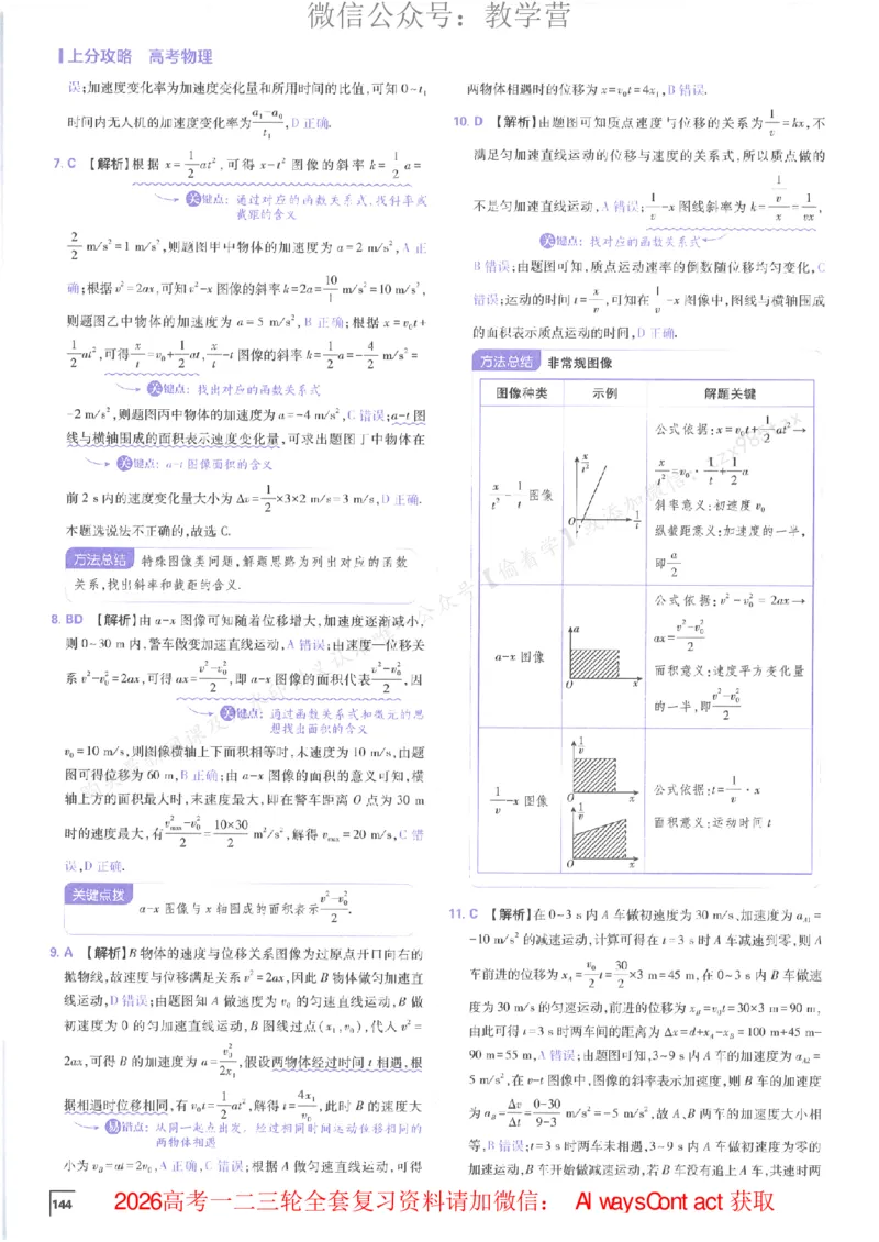 2026上分攻略物理上分解析_高中三年全科资料_高中_2026版必刷题高考《上分攻略》数物化生_2026版高考上分攻略物理