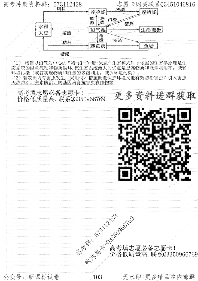 22生物考前指导-志愿卡_高中三年全科资料_高中_高中知识点整理_生物