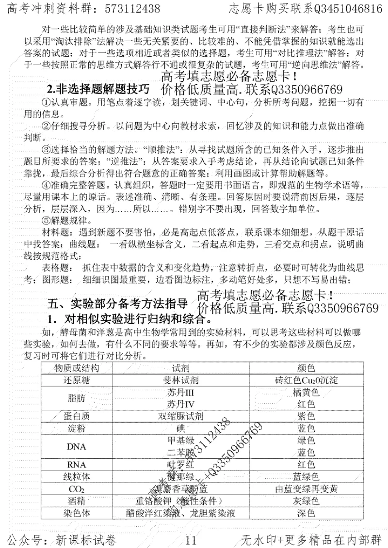 22生物考前指导-志愿卡_高中三年全科资料_高中_高中知识点整理_生物