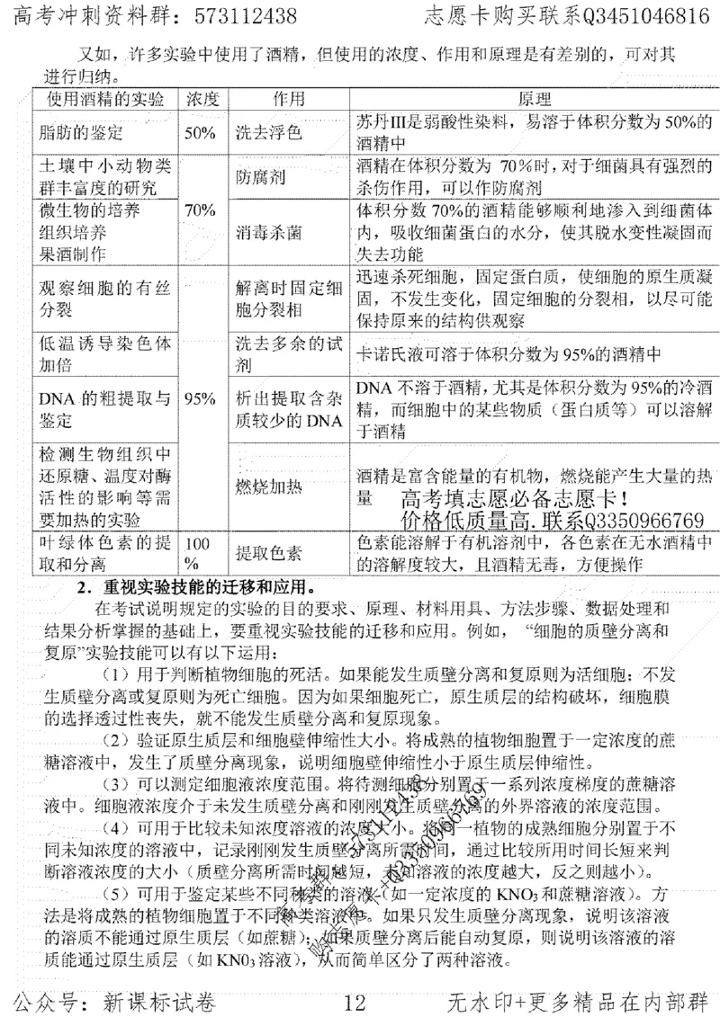 22生物考前指导-志愿卡_高中三年全科资料_高中_高中知识点整理_生物