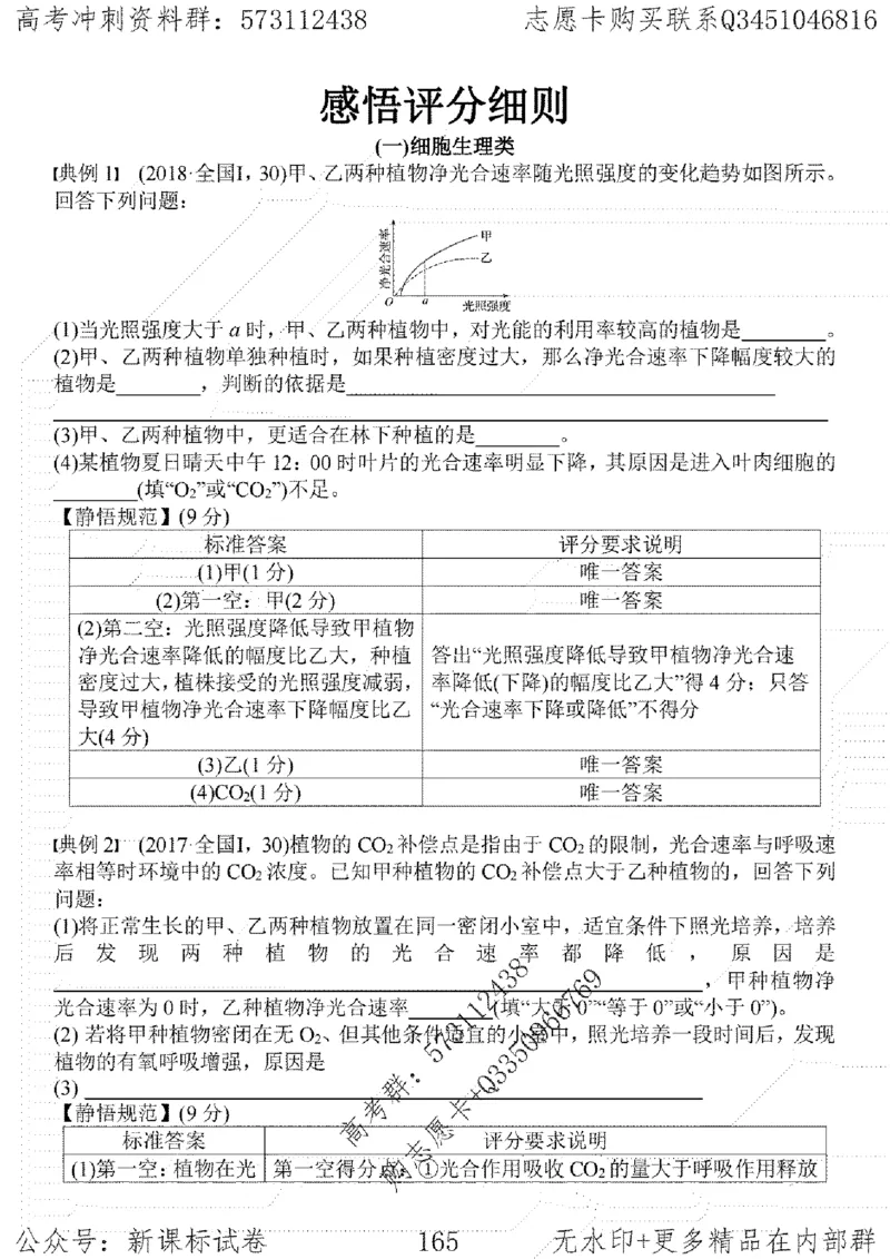 22生物考前指导-志愿卡_高中三年全科资料_高中_高中知识点整理_生物