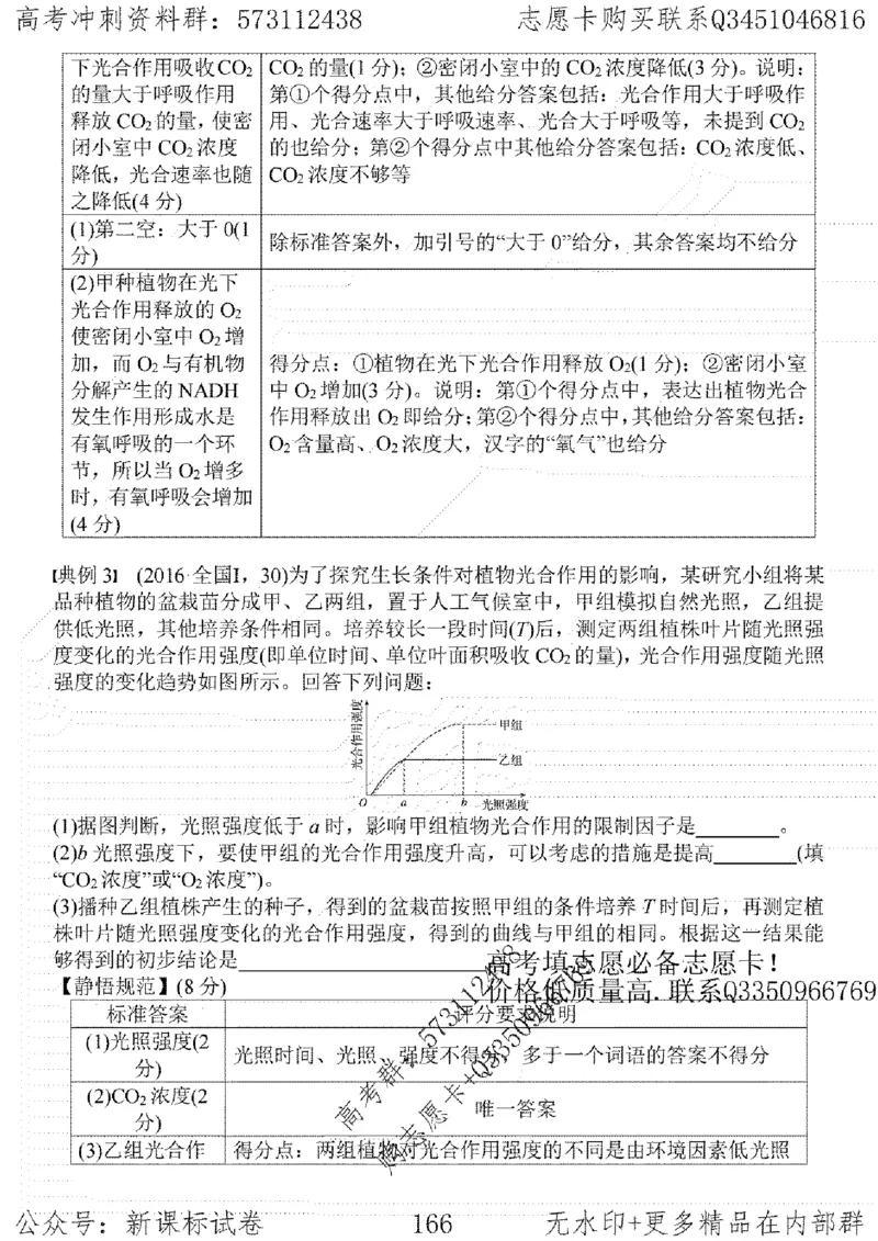 22生物考前指导-志愿卡_高中三年全科资料_高中_高中知识点整理_生物
