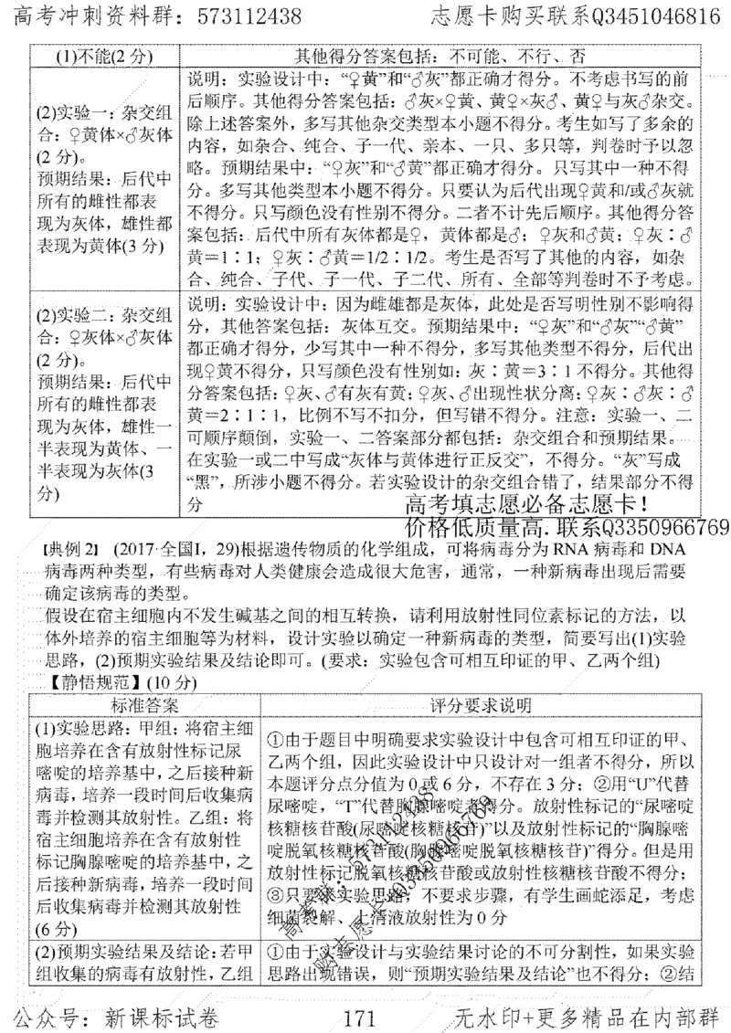 22生物考前指导-志愿卡_高中三年全科资料_高中_高中知识点整理_生物