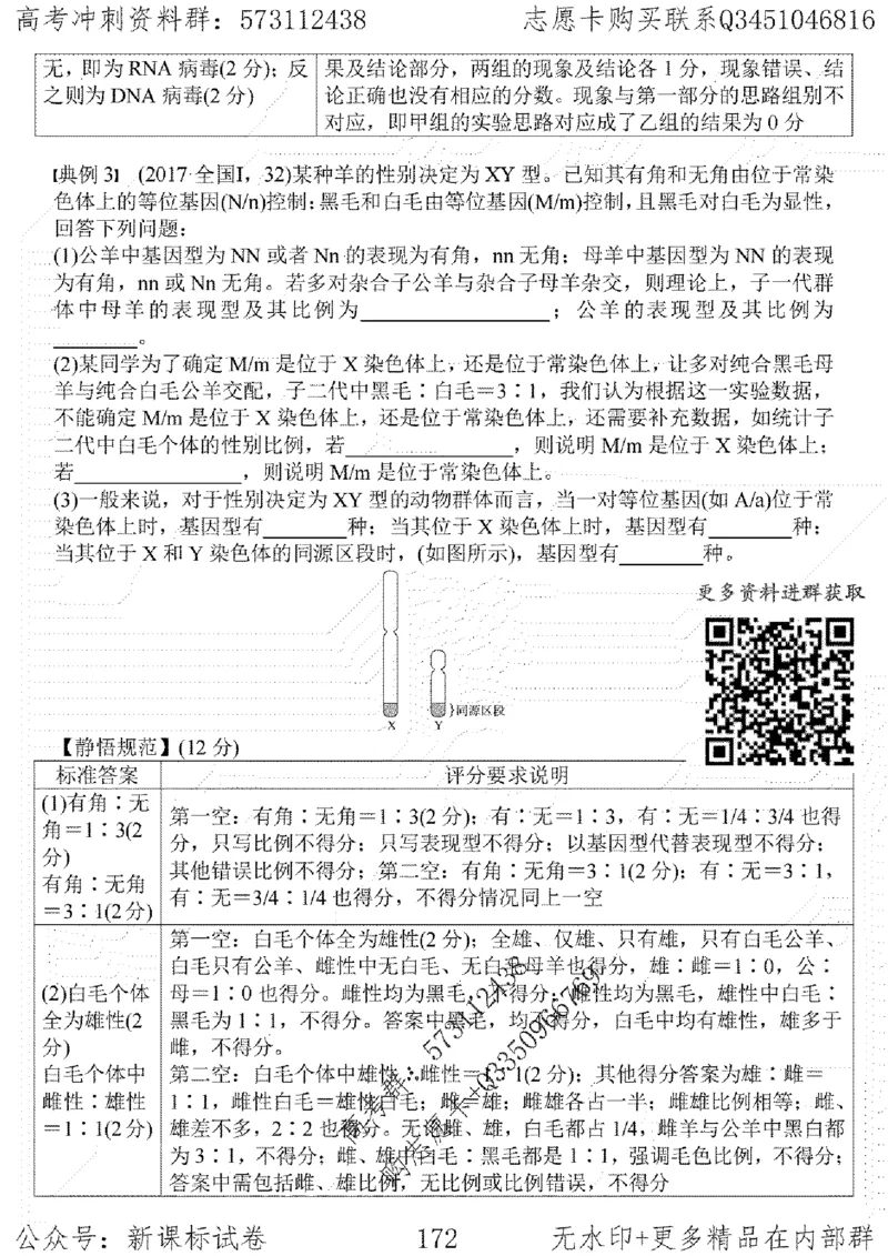 22生物考前指导-志愿卡_高中三年全科资料_高中_高中知识点整理_生物