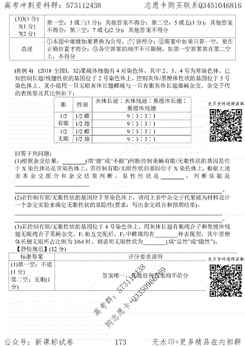 22生物考前指导-志愿卡_高中三年全科资料_高中_高中知识点整理_生物