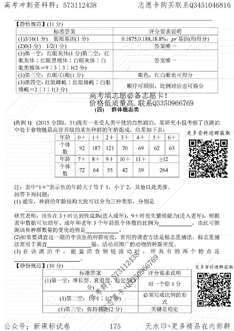 22生物考前指导-志愿卡_高中三年全科资料_高中_高中知识点整理_生物