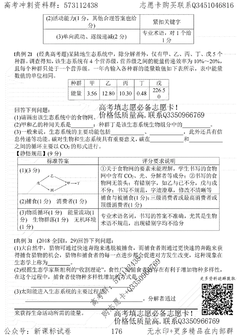 22生物考前指导-志愿卡_高中三年全科资料_高中_高中知识点整理_生物