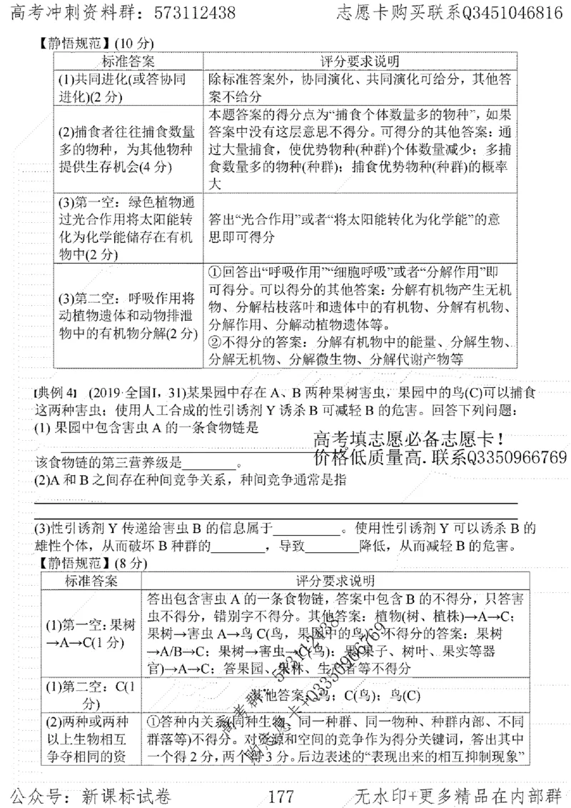 22生物考前指导-志愿卡_高中三年全科资料_高中_高中知识点整理_生物