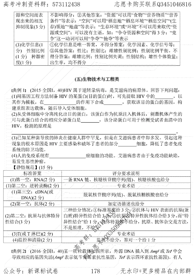 22生物考前指导-志愿卡_高中三年全科资料_高中_高中知识点整理_生物