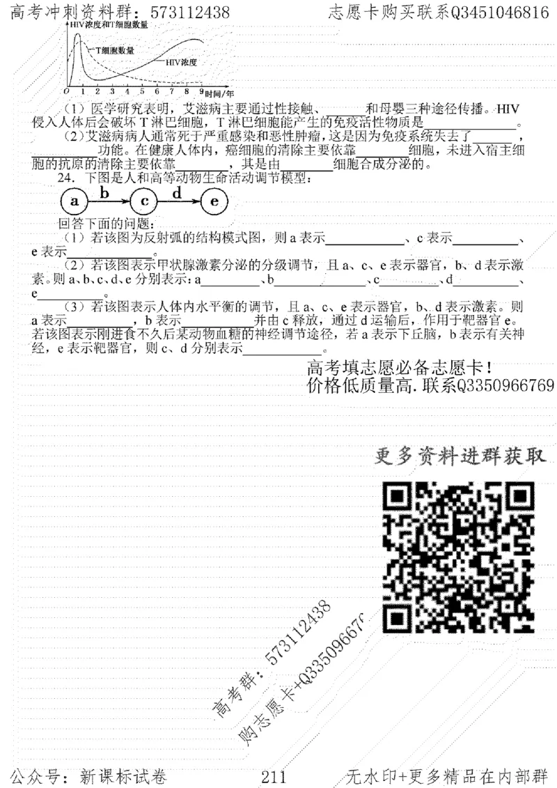 22生物考前指导-志愿卡_高中三年全科资料_高中_高中知识点整理_生物