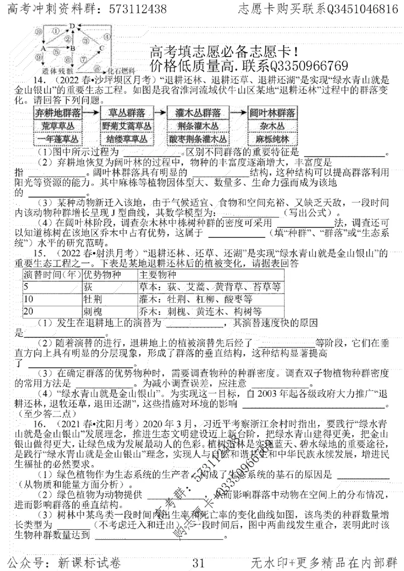 22生物考前指导-志愿卡_高中三年全科资料_高中_高中知识点整理_生物