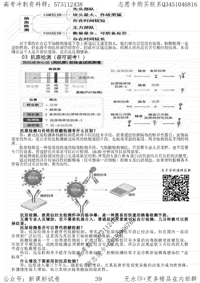 22生物考前指导-志愿卡_高中三年全科资料_高中_高中知识点整理_生物