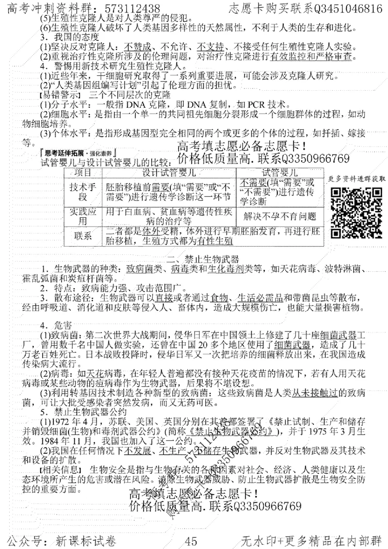 22生物考前指导-志愿卡_高中三年全科资料_高中_高中知识点整理_生物