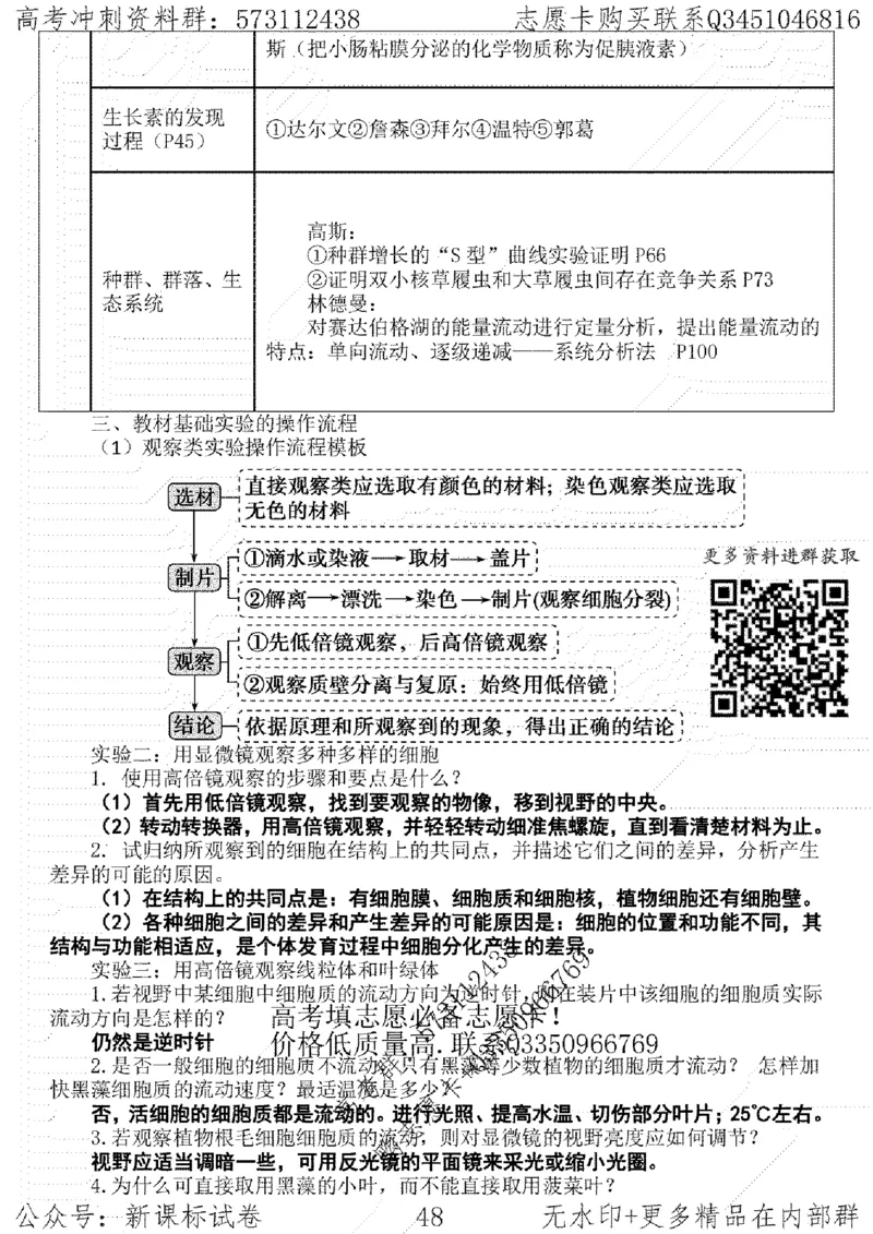 22生物考前指导-志愿卡_高中三年全科资料_高中_高中知识点整理_生物