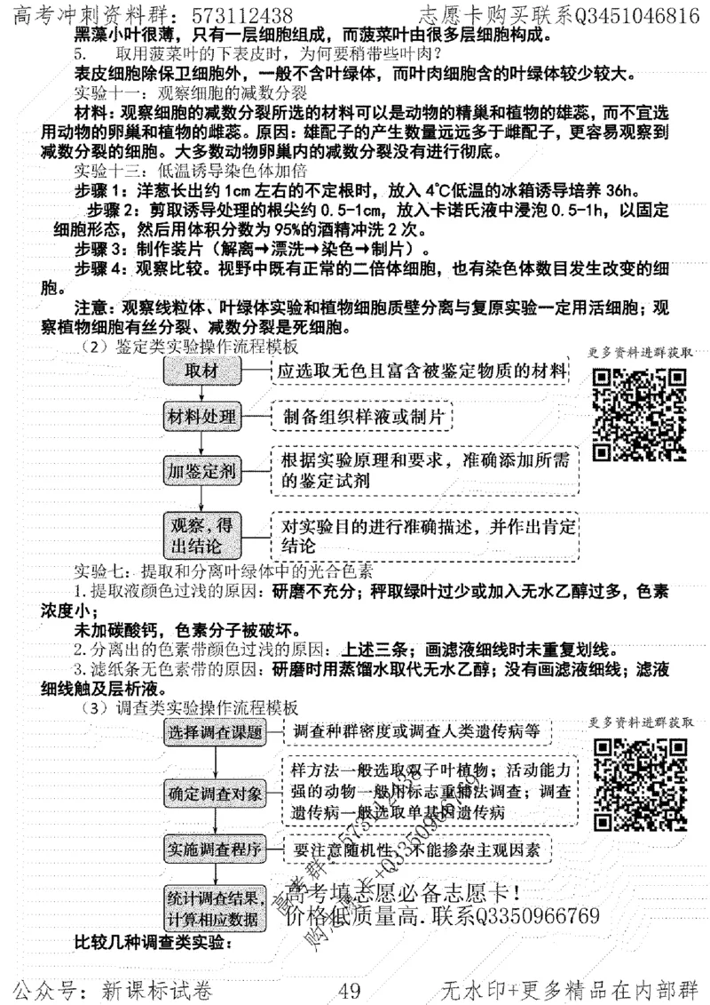 22生物考前指导-志愿卡_高中三年全科资料_高中_高中知识点整理_生物