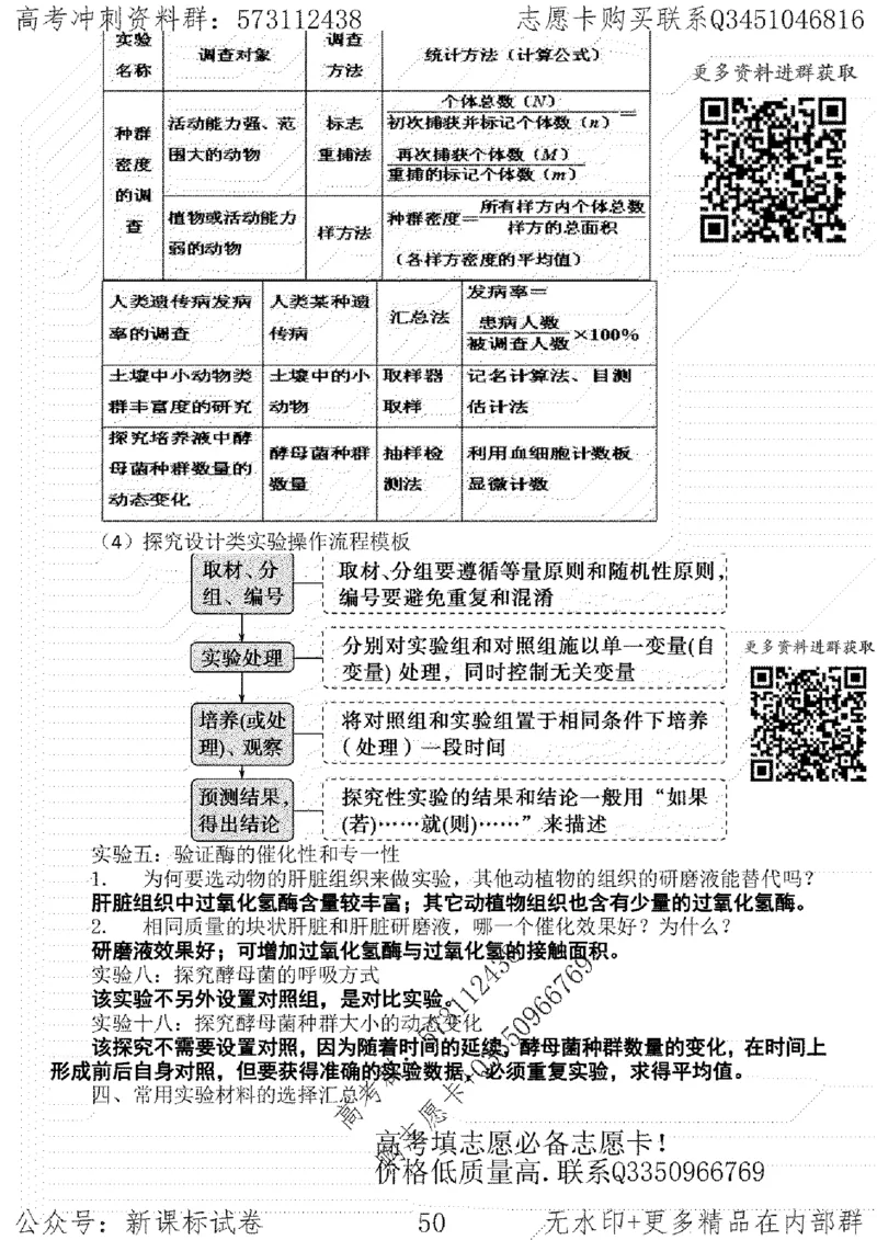22生物考前指导-志愿卡_高中三年全科资料_高中_高中知识点整理_生物