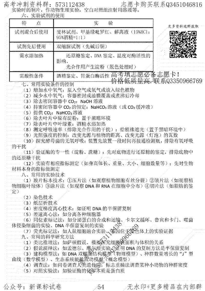 22生物考前指导-志愿卡_高中三年全科资料_高中_高中知识点整理_生物