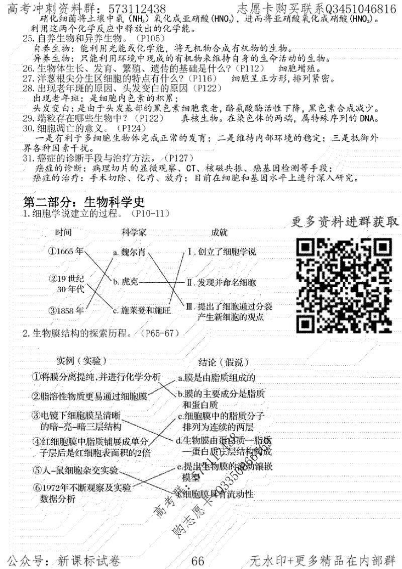22生物考前指导-志愿卡_高中三年全科资料_高中_高中知识点整理_生物
