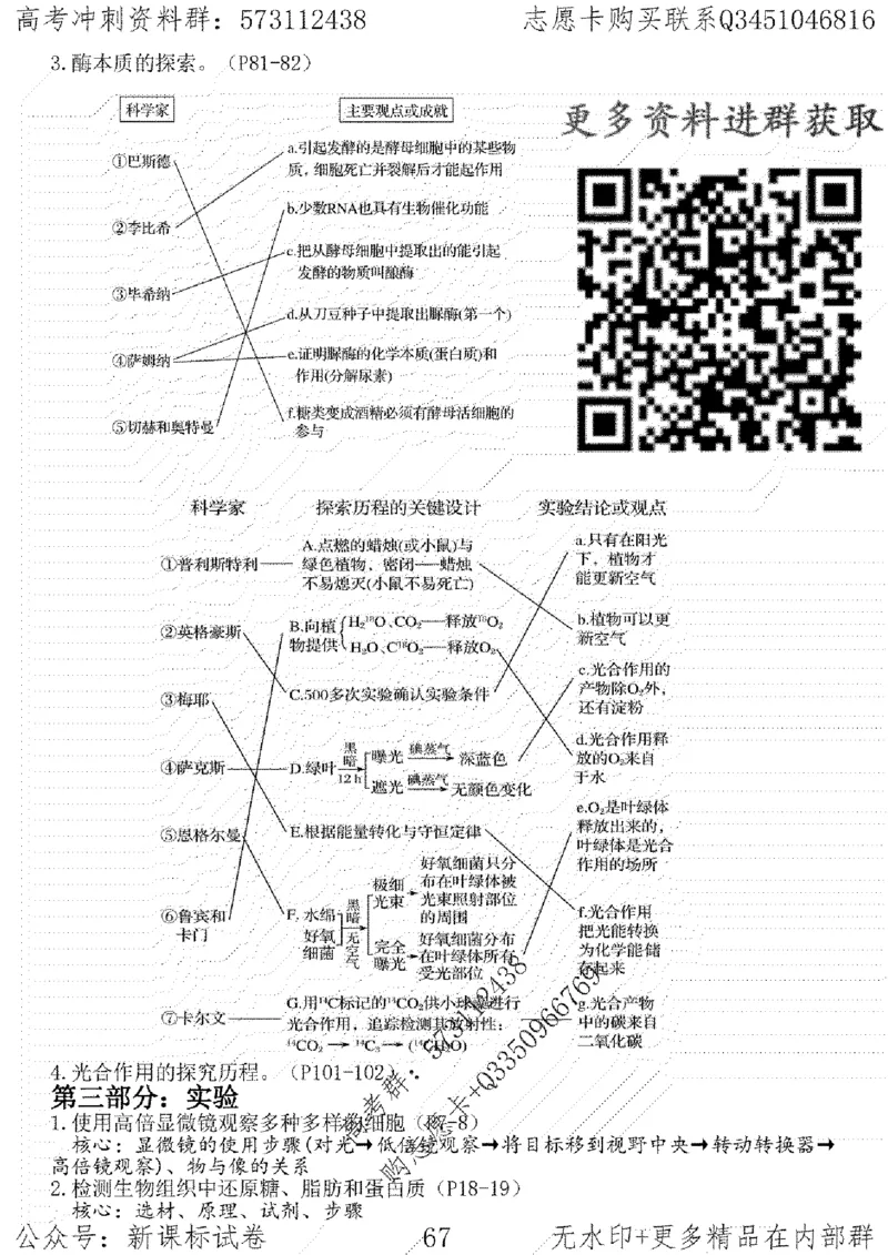 22生物考前指导-志愿卡_高中三年全科资料_高中_高中知识点整理_生物
