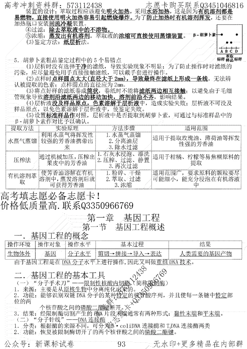 22生物考前指导-志愿卡_高中三年全科资料_高中_高中知识点整理_生物