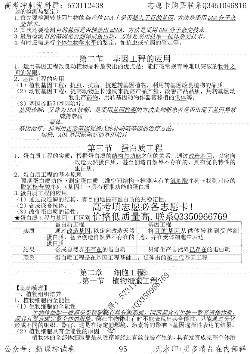 22生物考前指导-志愿卡_高中三年全科资料_高中_高中知识点整理_生物