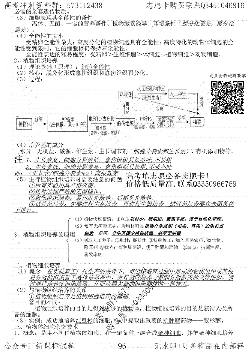 22生物考前指导-志愿卡_高中三年全科资料_高中_高中知识点整理_生物