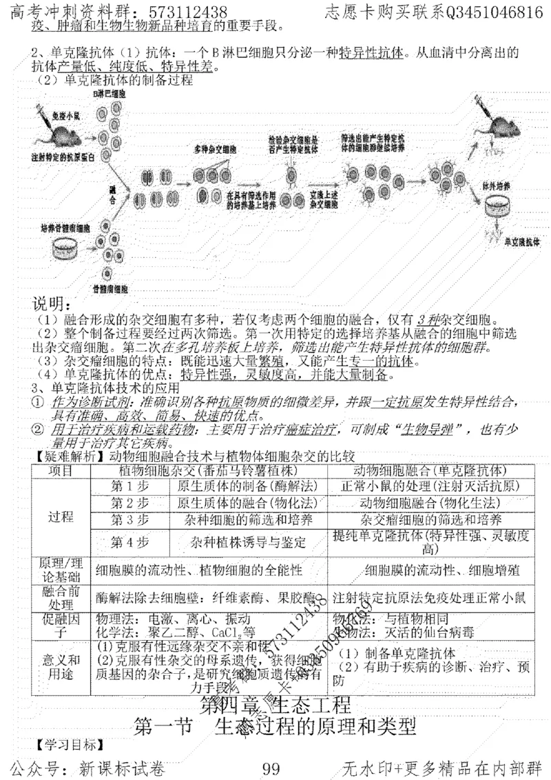 22生物考前指导-志愿卡_高中三年全科资料_高中_高中知识点整理_生物