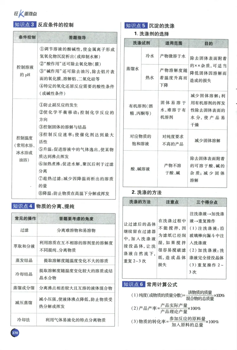 2026《高考必刷题&bull;化学合订本》狂K重难点_高中三年全科资料_高中_2026版高考《必刷题》合订本（数学、英语、物理、化学）（包含狂K+教学课件）