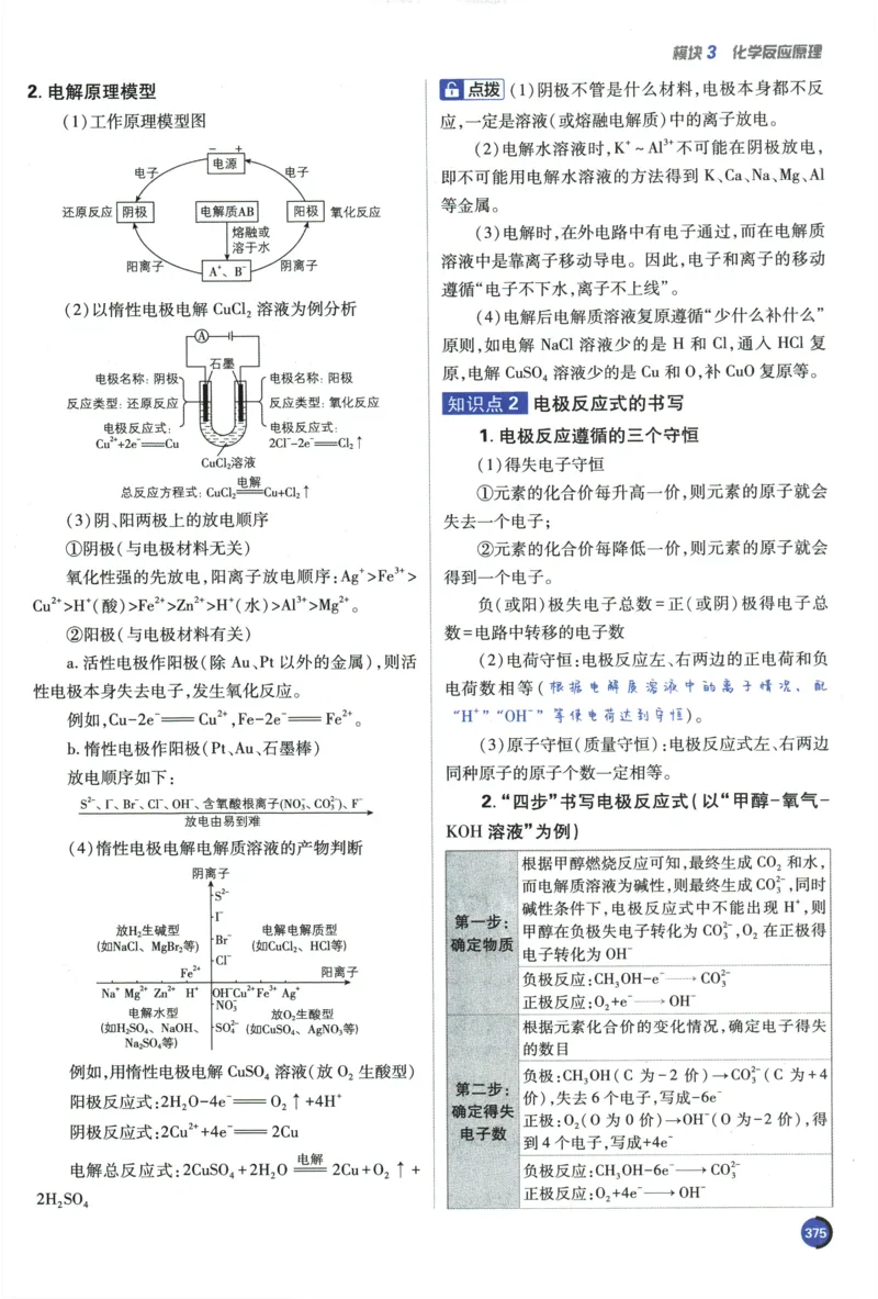 2026《高考必刷题&bull;化学合订本》狂K重难点_高中三年全科资料_高中_2026版高考《必刷题》合订本（数学、英语、物理、化学）（包含狂K+教学课件）