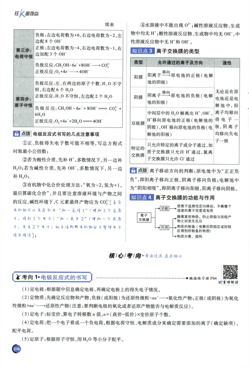 2026《高考必刷题&bull;化学合订本》狂K重难点_高中三年全科资料_高中_2026版高考《必刷题》合订本（数学、英语、物理、化学）（包含狂K+教学课件）