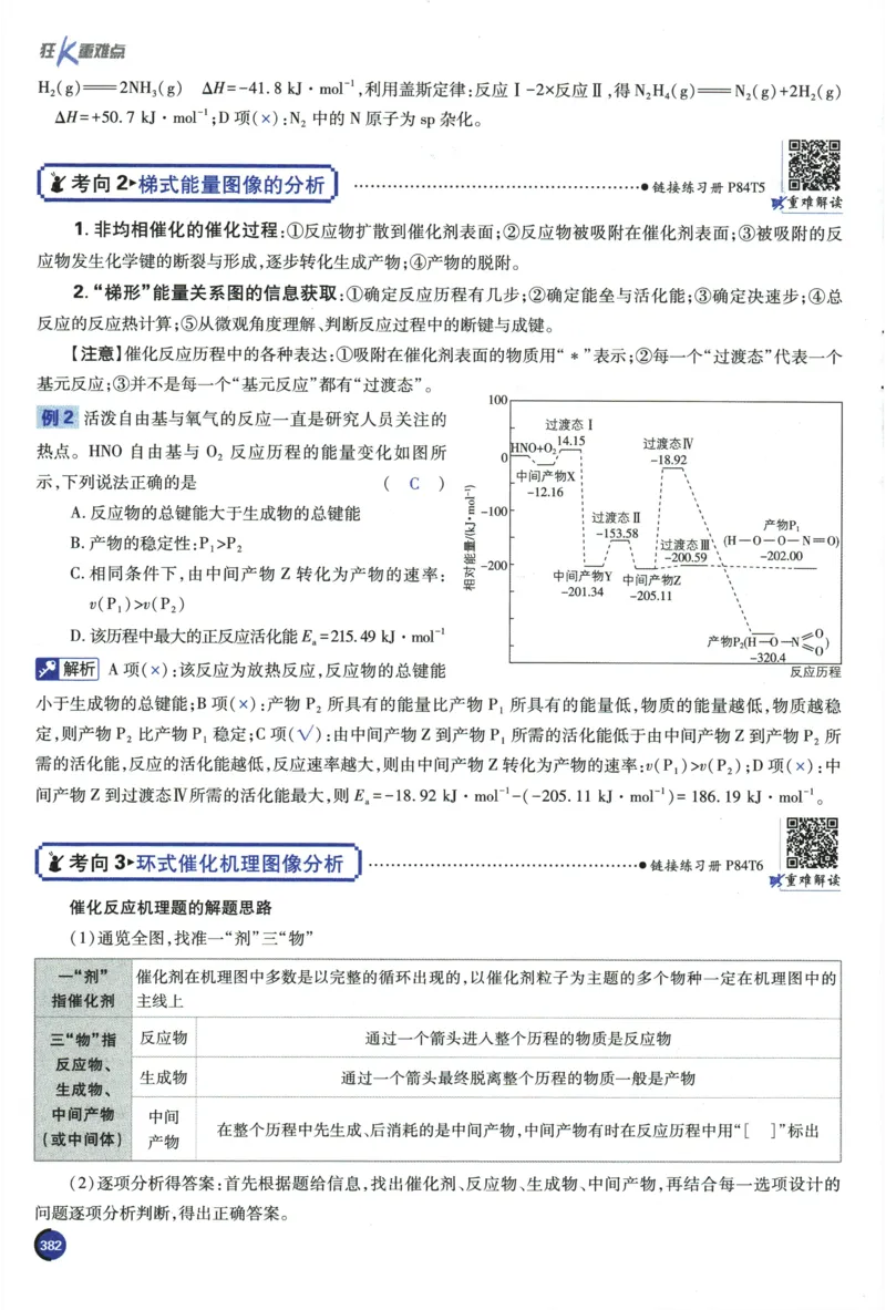 2026《高考必刷题&bull;化学合订本》狂K重难点_高中三年全科资料_高中_2026版高考《必刷题》合订本（数学、英语、物理、化学）（包含狂K+教学课件）