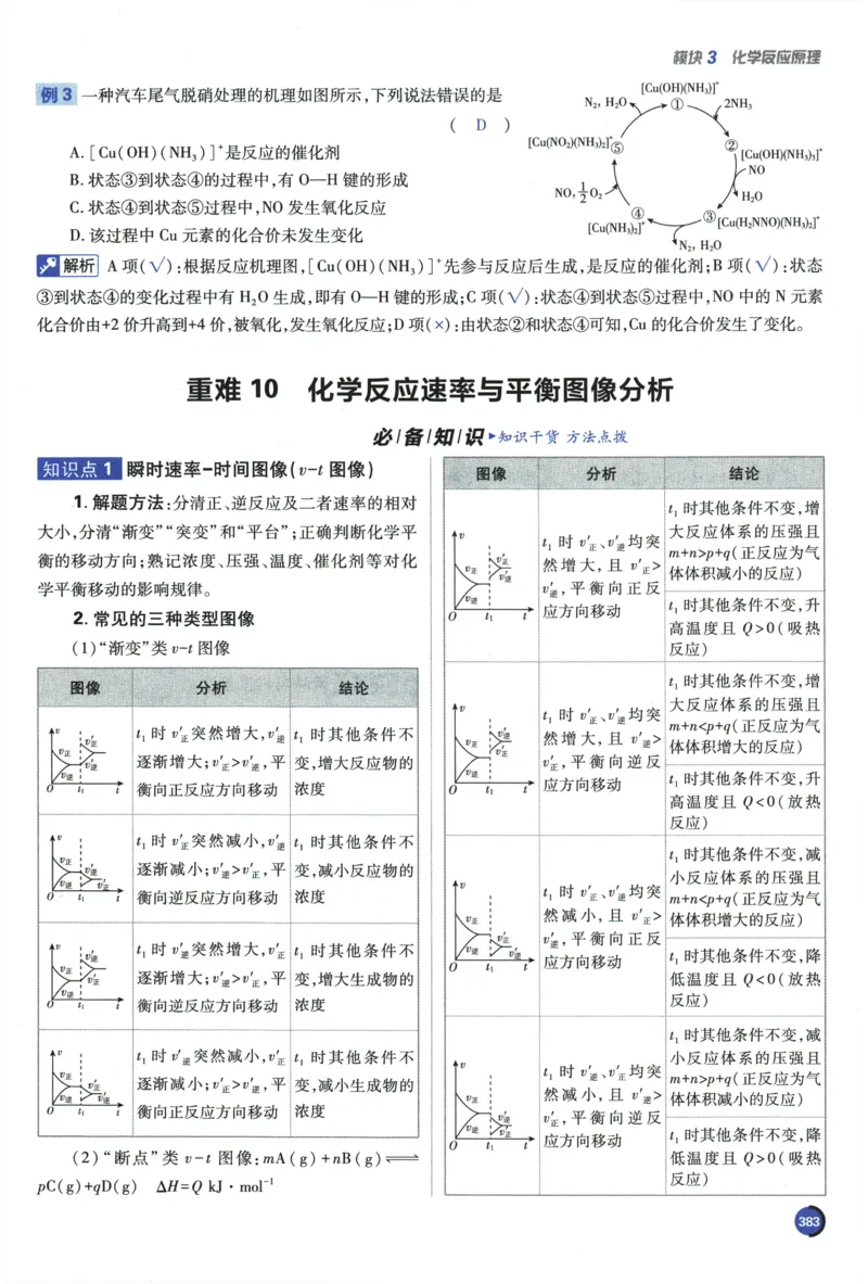 2026《高考必刷题&bull;化学合订本》狂K重难点_高中三年全科资料_高中_2026版高考《必刷题》合订本（数学、英语、物理、化学）（包含狂K+教学课件）