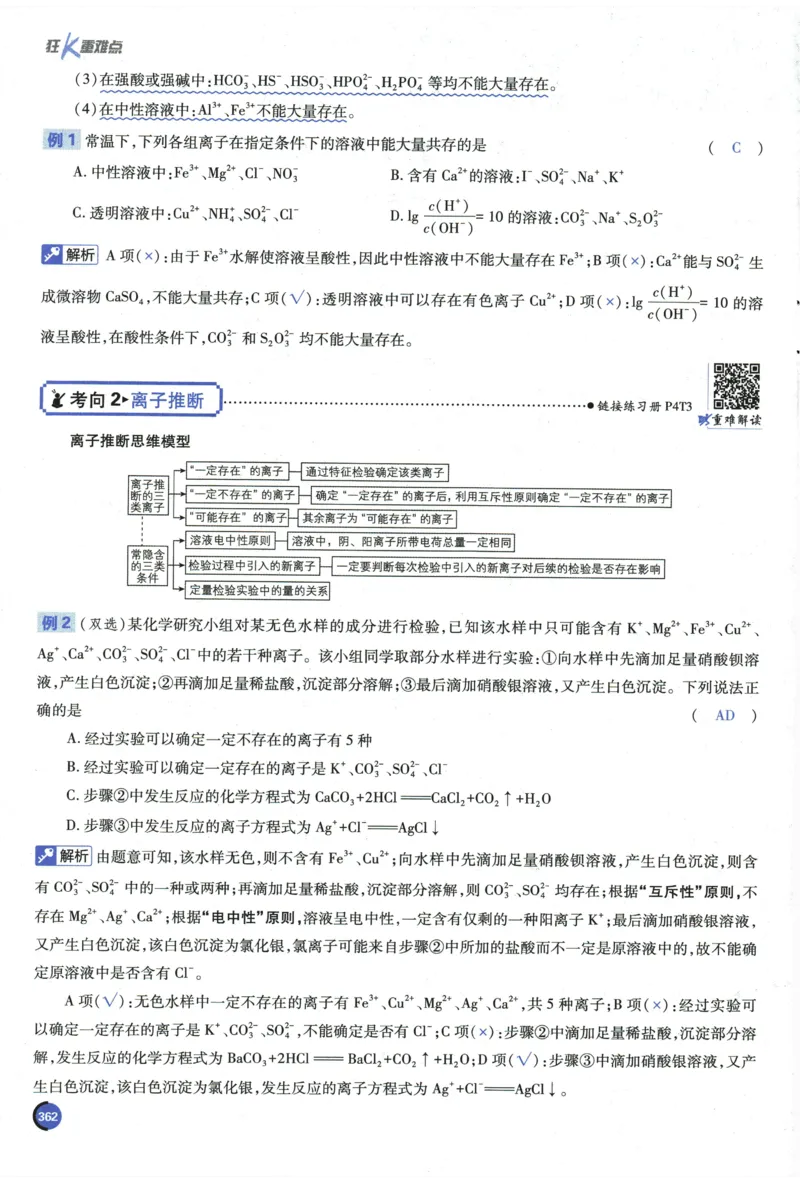2026《高考必刷题&bull;化学合订本》狂K重难点_高中三年全科资料_高中_2026版高考《必刷题》合订本（数学、英语、物理、化学）（包含狂K+教学课件）
