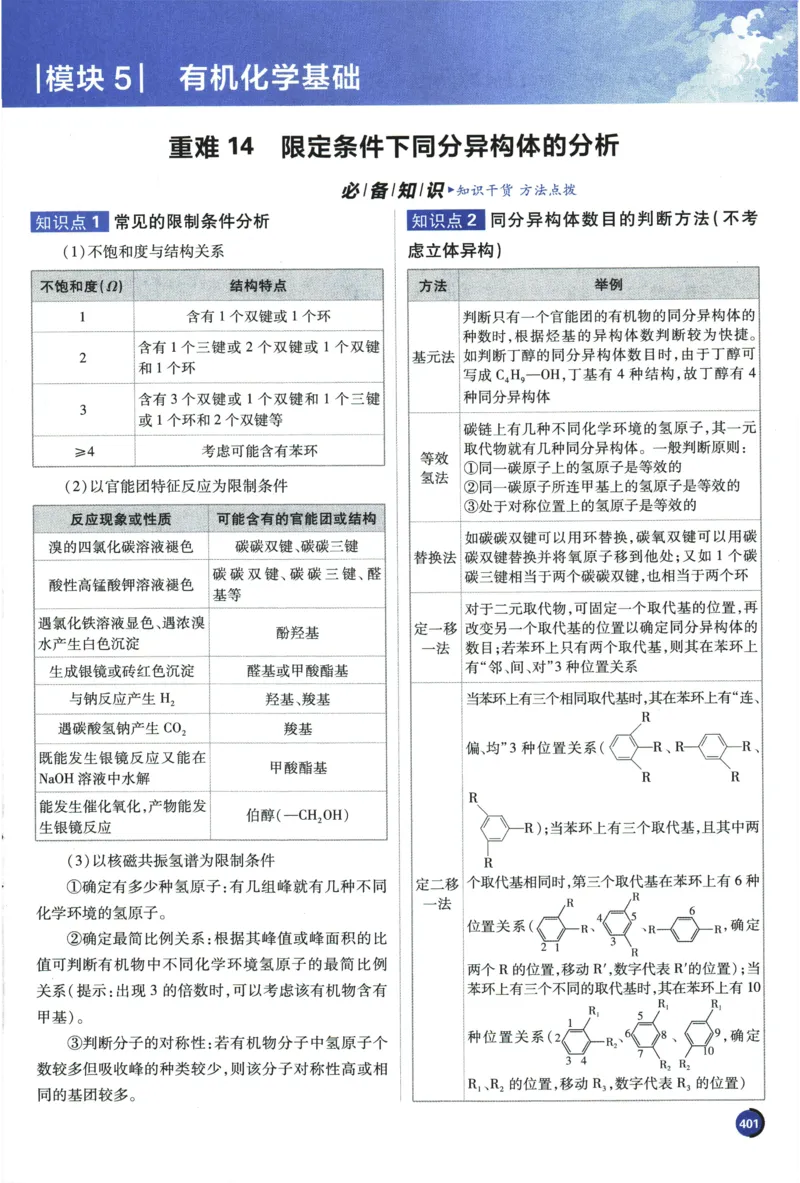 2026《高考必刷题&bull;化学合订本》狂K重难点_高中三年全科资料_高中_2026版高考《必刷题》合订本（数学、英语、物理、化学）（包含狂K+教学课件）