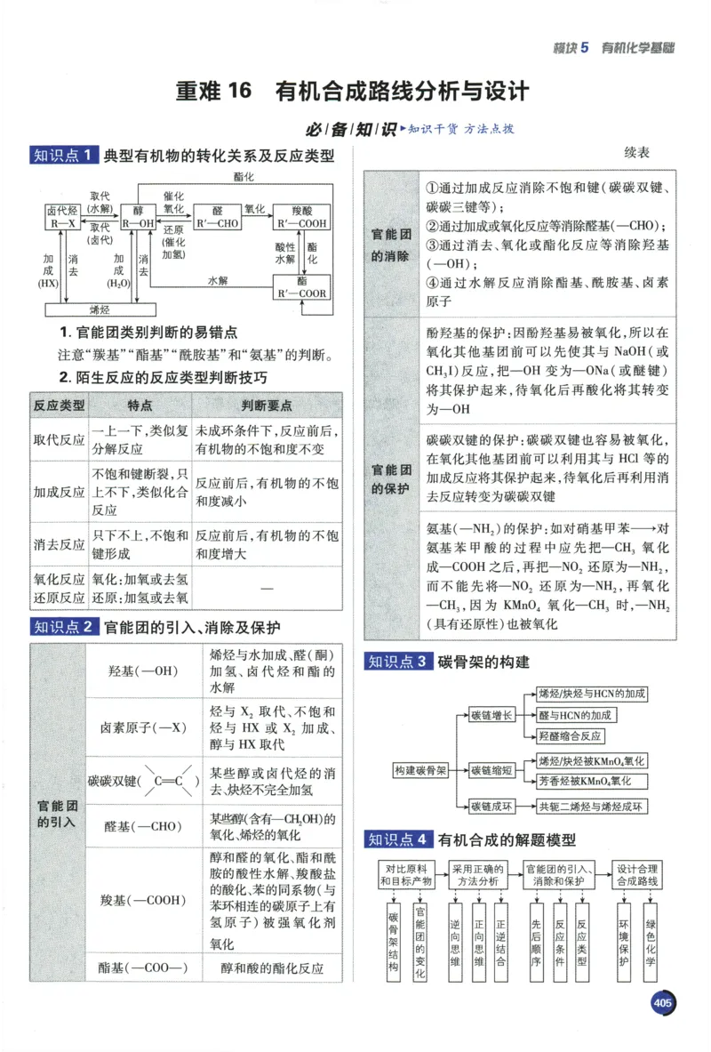 2026《高考必刷题&bull;化学合订本》狂K重难点_高中三年全科资料_高中_2026版高考《必刷题》合订本（数学、英语、物理、化学）（包含狂K+教学课件）