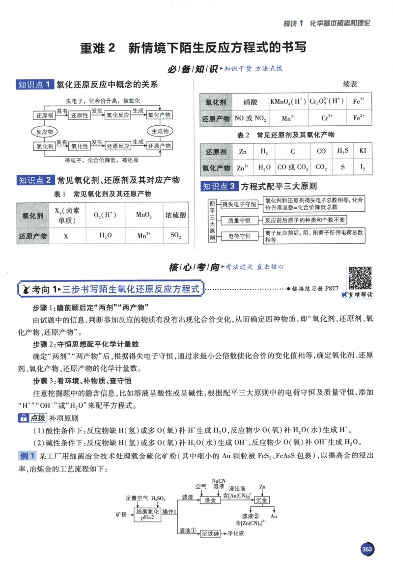 2026《高考必刷题&bull;化学合订本》狂K重难点_高中三年全科资料_高中_2026版高考《必刷题》合订本（数学、英语、物理、化学）（包含狂K+教学课件）