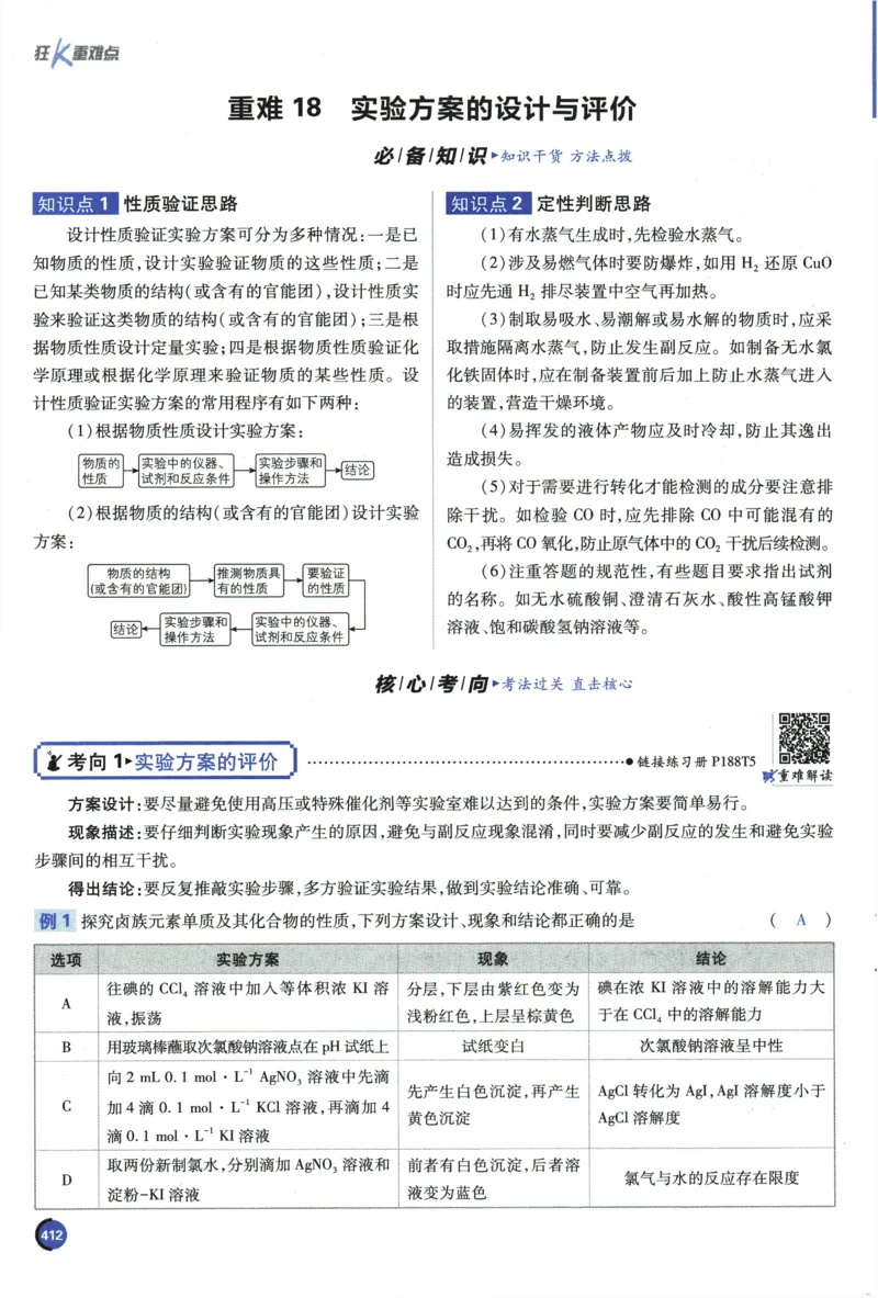 2026《高考必刷题&bull;化学合订本》狂K重难点_高中三年全科资料_高中_2026版高考《必刷题》合订本（数学、英语、物理、化学）（包含狂K+教学课件）