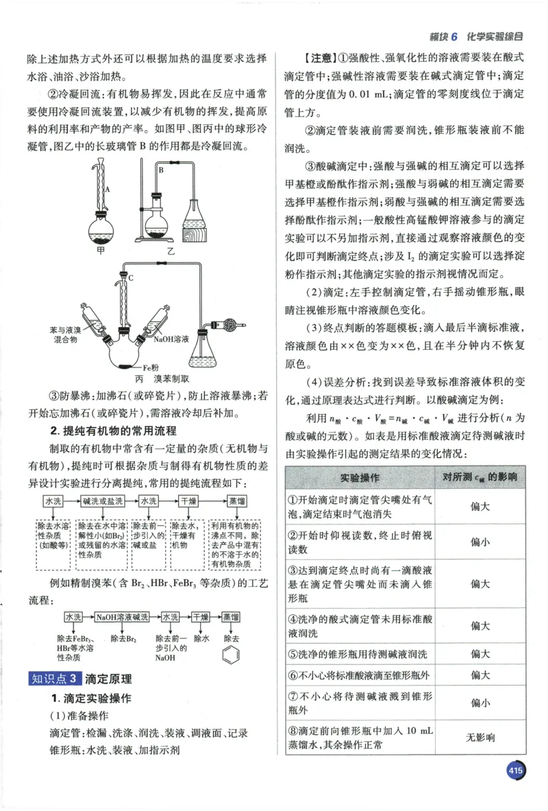 2026《高考必刷题&bull;化学合订本》狂K重难点_高中三年全科资料_高中_2026版高考《必刷题》合订本（数学、英语、物理、化学）（包含狂K+教学课件）