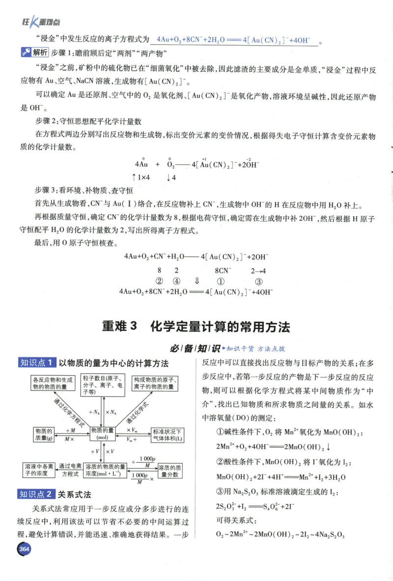 2026《高考必刷题&bull;化学合订本》狂K重难点_高中三年全科资料_高中_2026版高考《必刷题》合订本（数学、英语、物理、化学）（包含狂K+教学课件）
